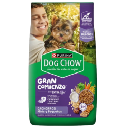Dog Chow Cachorros Minis Y Pequeños
