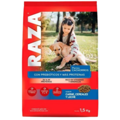 Raza Cachorros